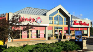 Wendy’s Five Forces Analysis & Recommendations (Porter Model)