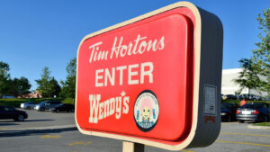 Wendy’s Operations Management, 10 Critical Decisions, Productivity