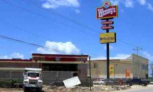 Wendy’s Operations Management, 10 Critical Decisions, Productivity