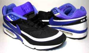 Nike Five Forces Analysis & Recommendations (Porter’s Model)