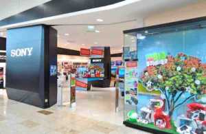 Sony’s Marketing Mix (4P Analysis)