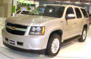 General Motors Five Forces Analysis & Recommendations