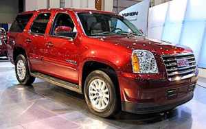 General Motors’ Marketing Mix (4P) Analysis