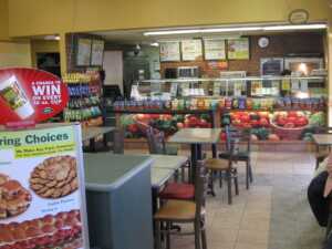 Subway’s Mission & Vision (An Analysis)
