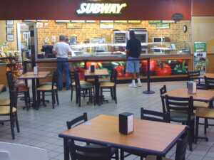 Subway’s Operations Management, Productivity