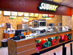 Subway’s Organizational Structure (An Analysis)