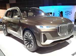 BMW’s Operations Management (10 Critical Decisions) & Productivity